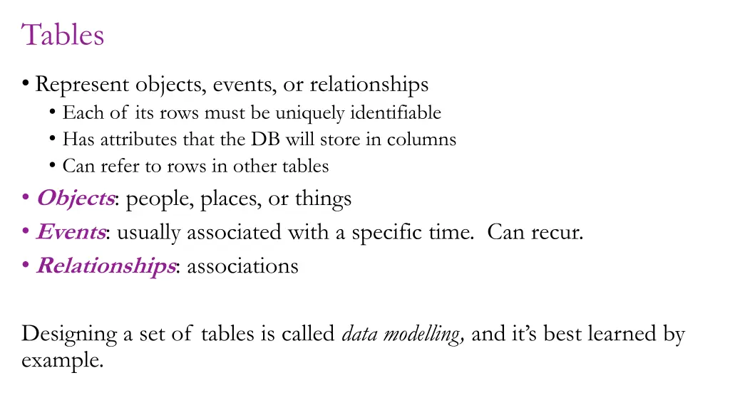 tables