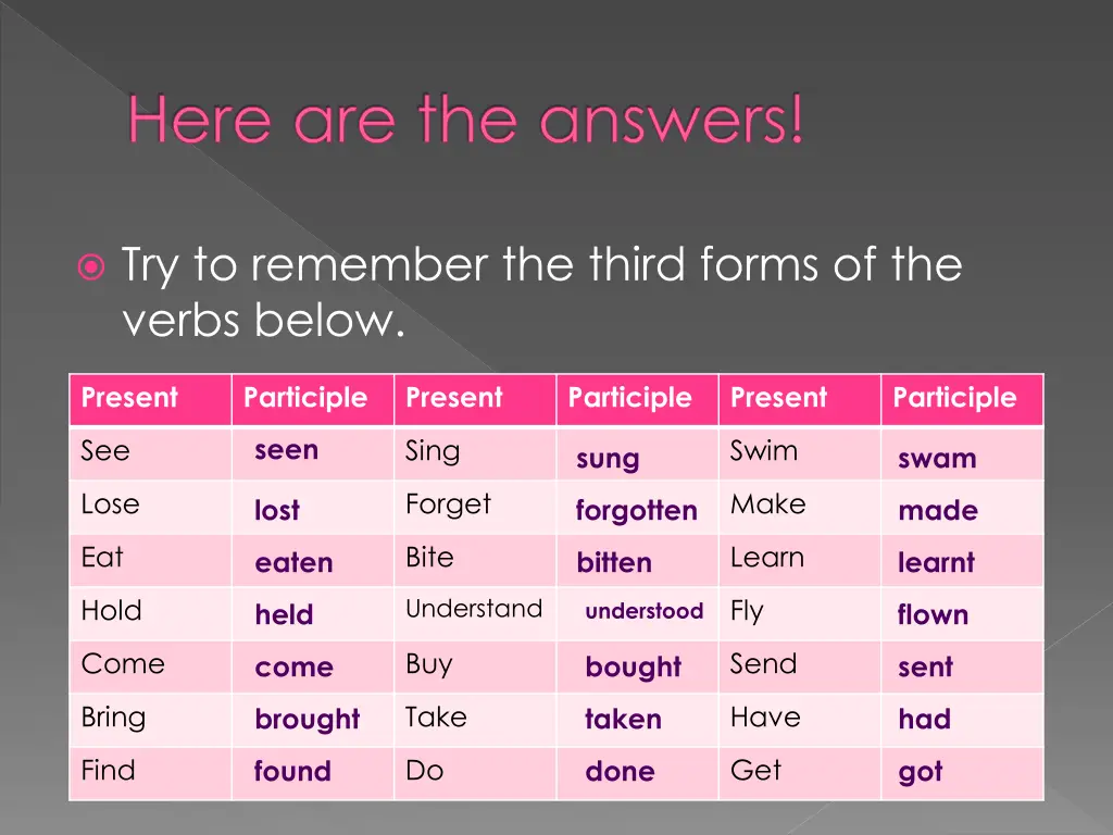 here are the answers