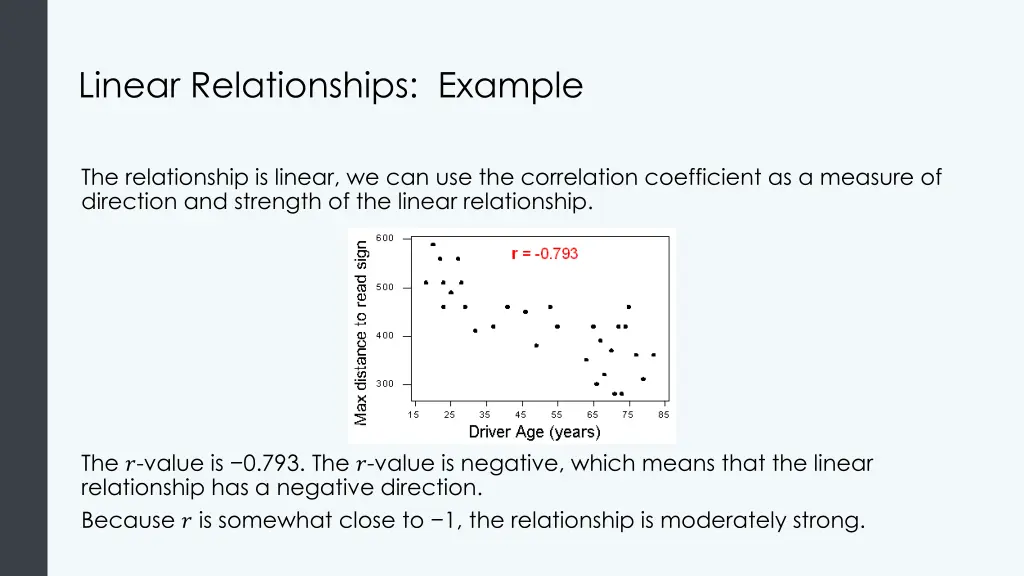 linear relationships example