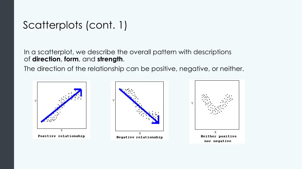 scatterplots cont 1