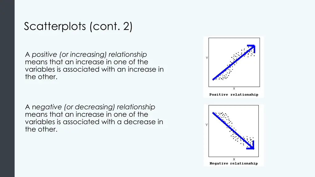 scatterplots cont 2