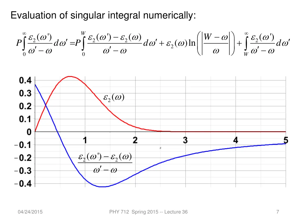evaluation of singular integral numerically