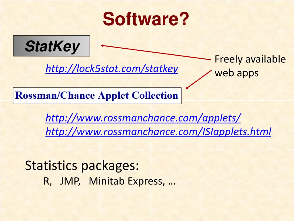 software