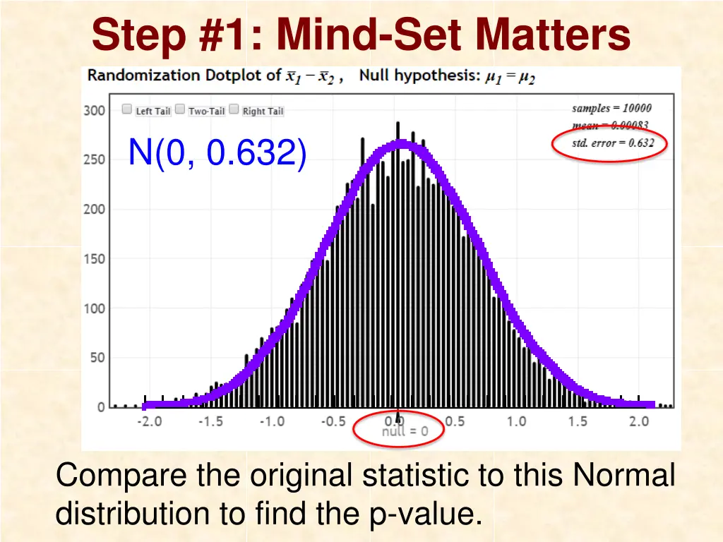 step 1 mind set matters