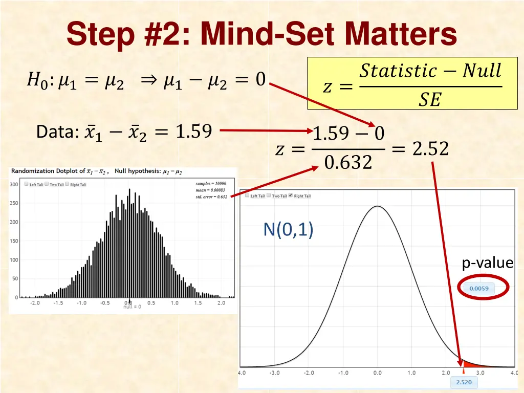 step 2 mind set matters