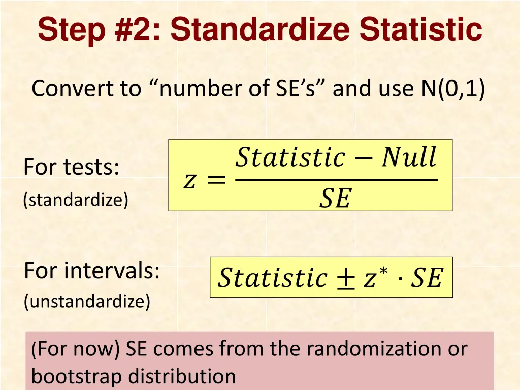 step 2 standardize statistic