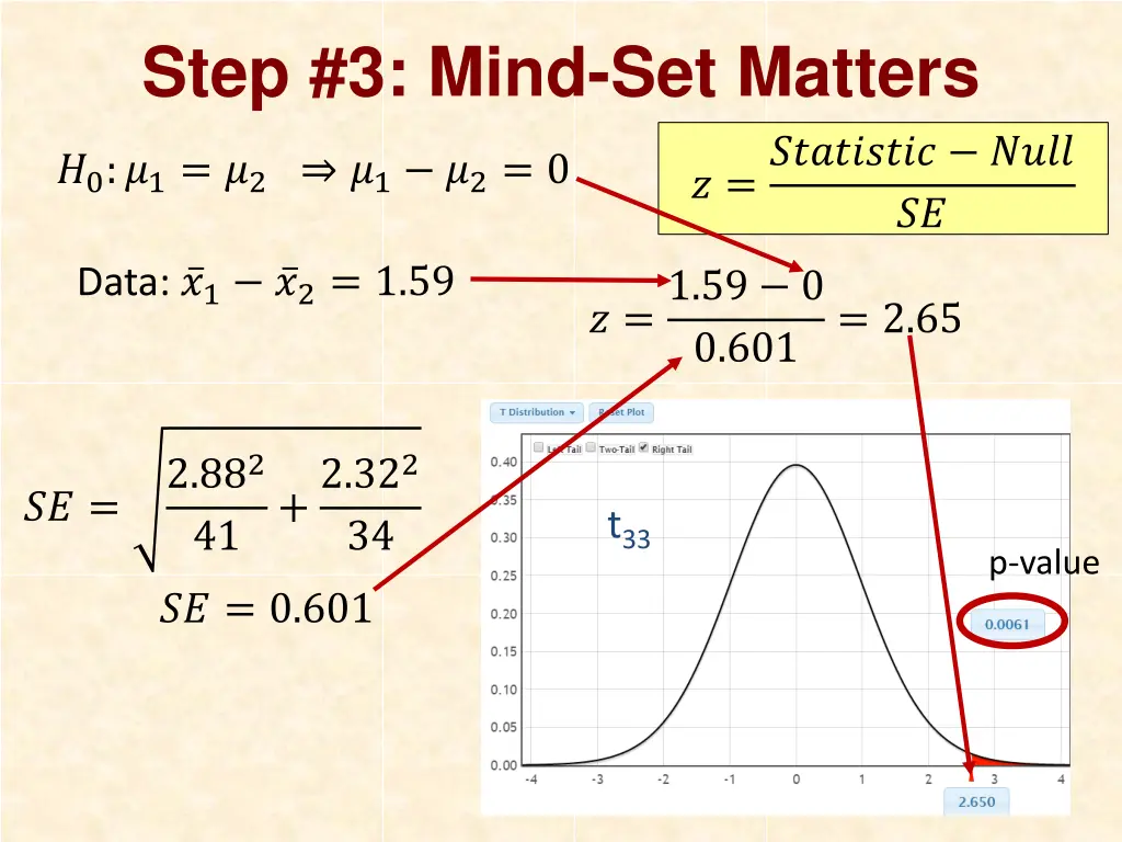 step 3 mind set matters