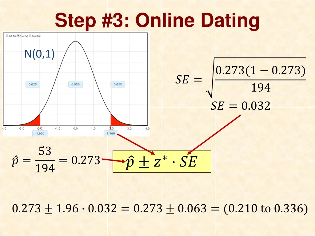 step 3 online dating