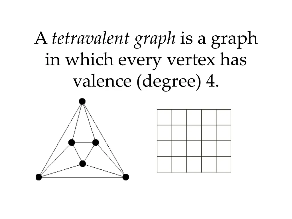 a tetravalent graph is a graph in which every