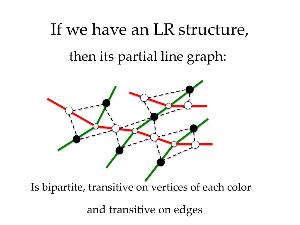 if we have an lr structure