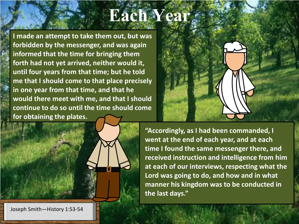 each year