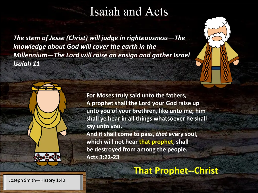isaiah and acts