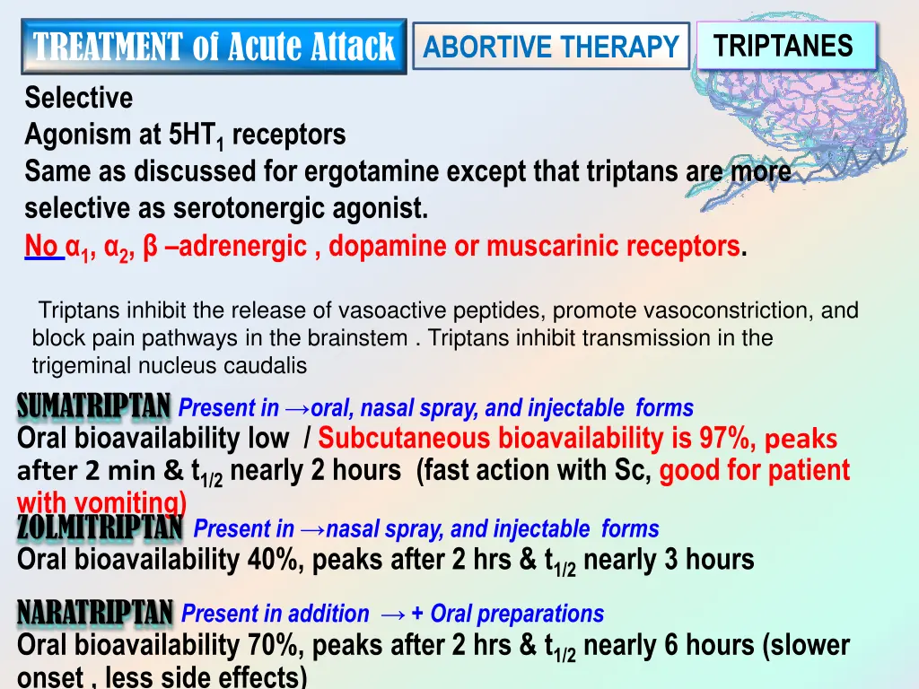 treatment of acute attack 2