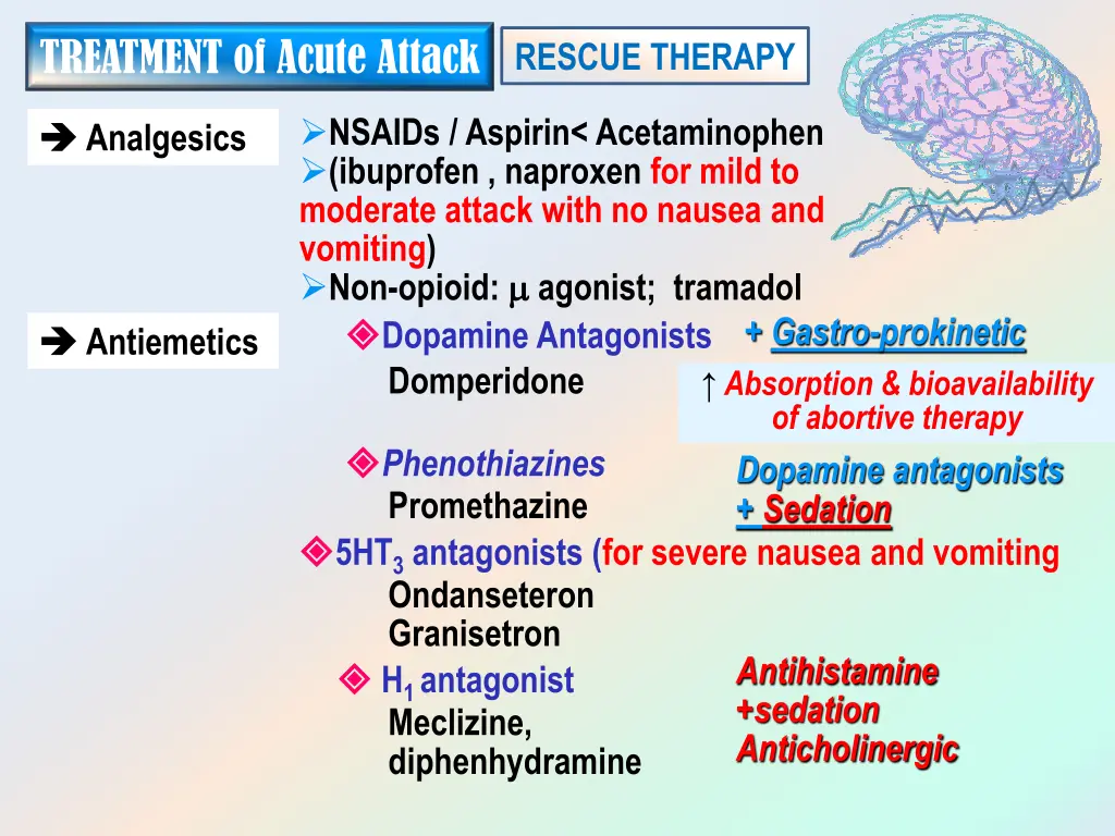 treatment of acute attack