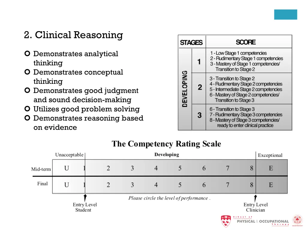 2 clinical reasoning