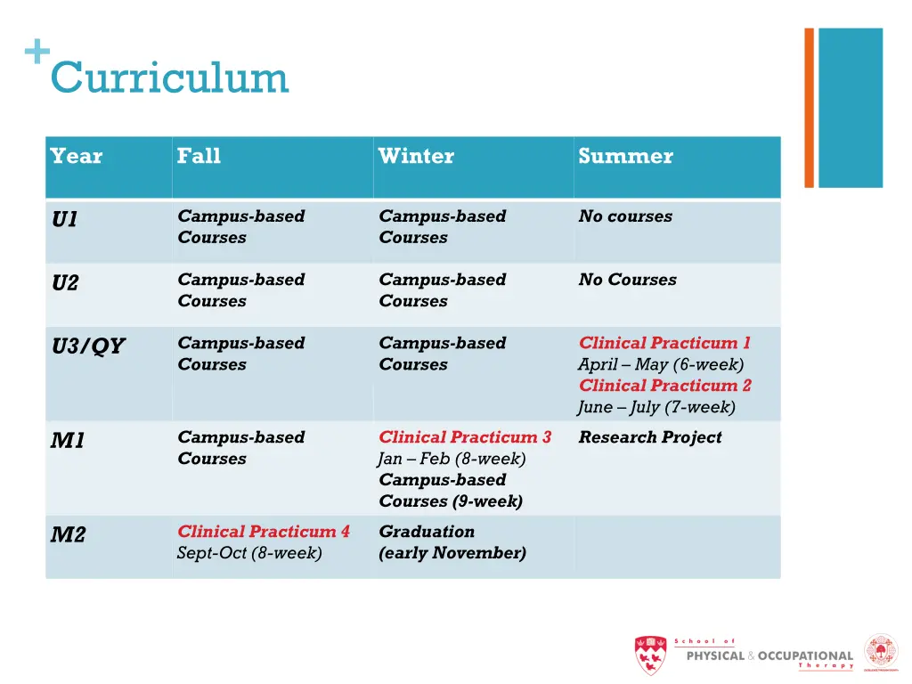 curriculum