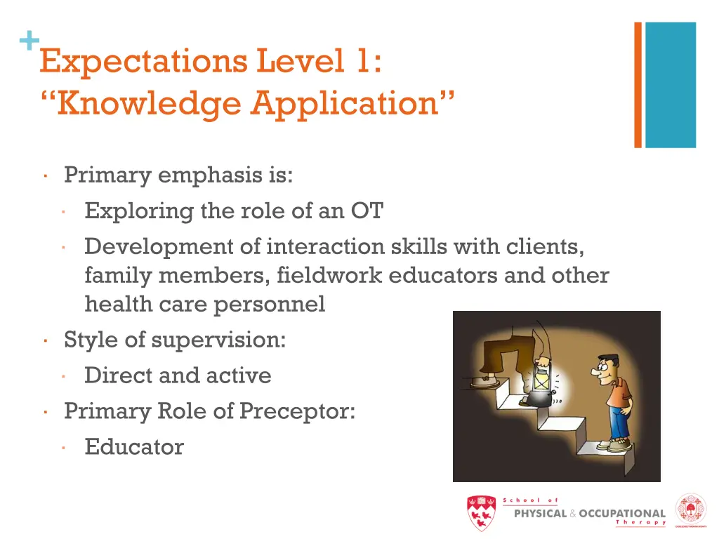 expectations level 1 knowledge application