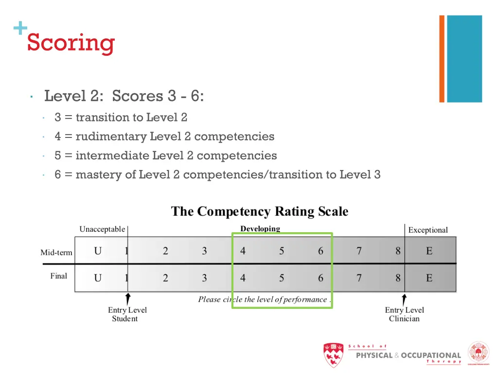 scoring 1