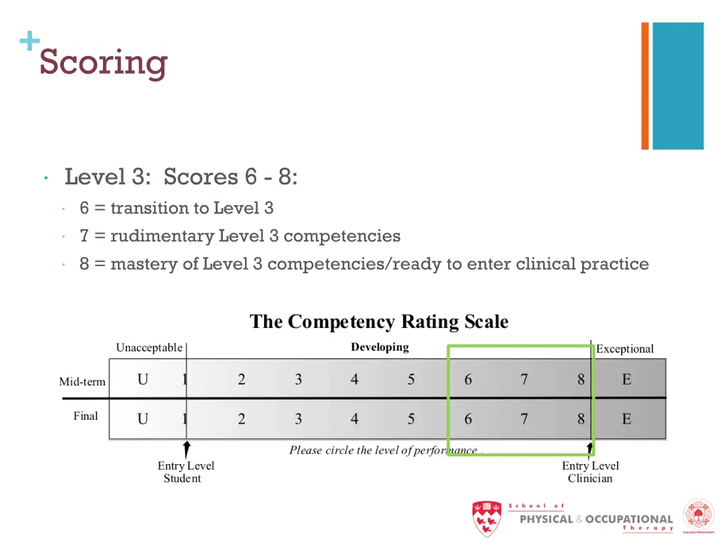 scoring 2