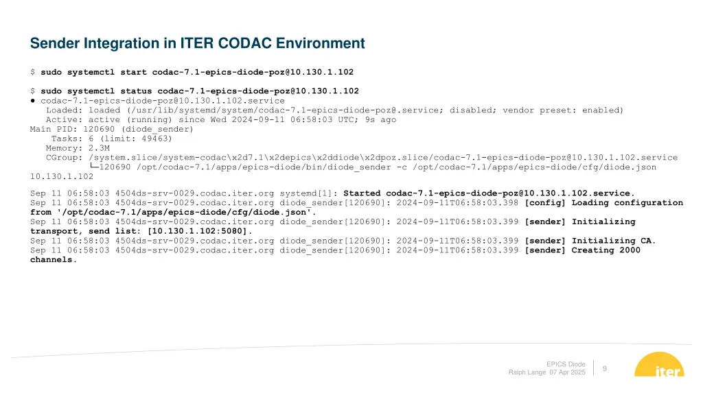 sender integration in iter codac environment