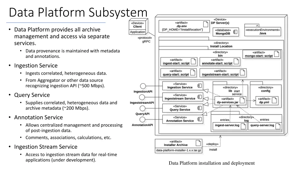 data platform subsystem