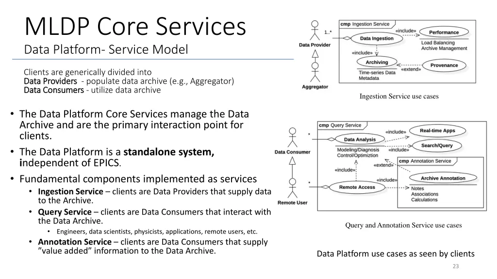 mldp core services data platform service model