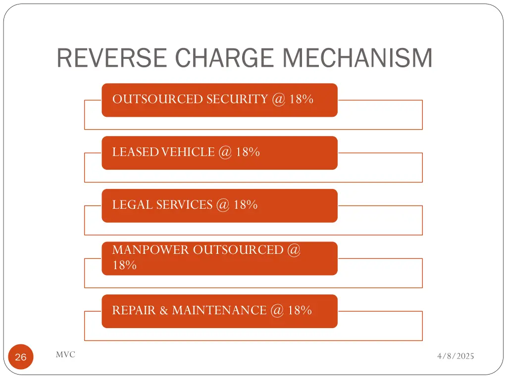 reverse charge mechanism