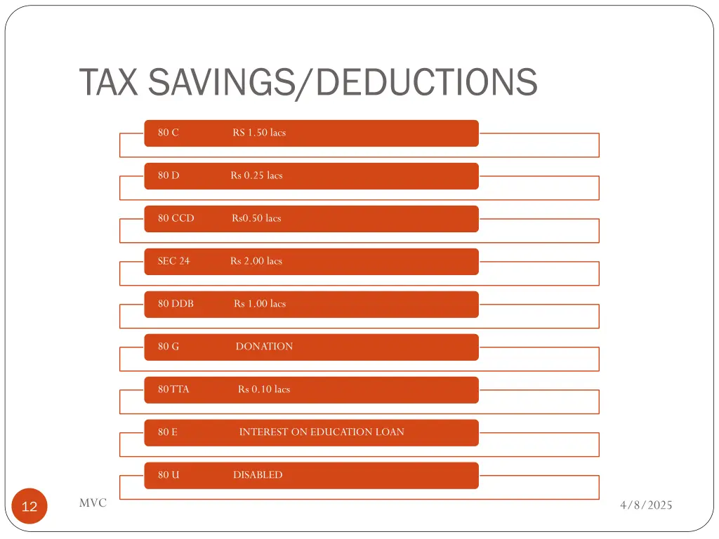 tax savings deductions