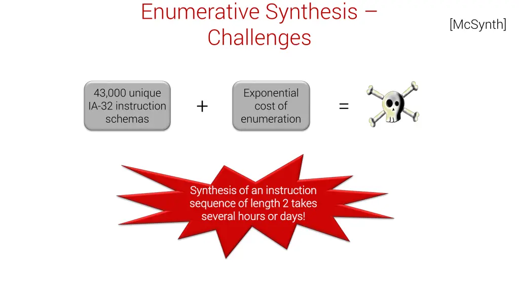 enumerative synthesis challenges