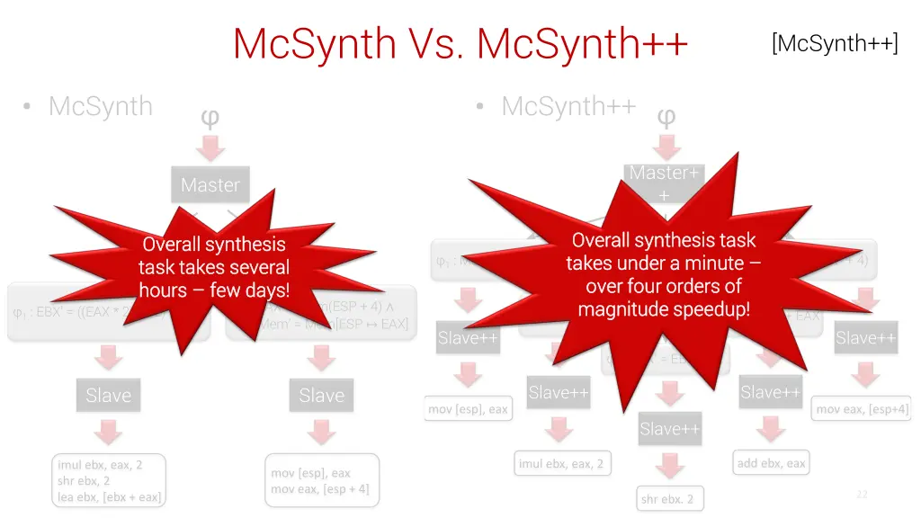 mcsynth vs mcsynth 1