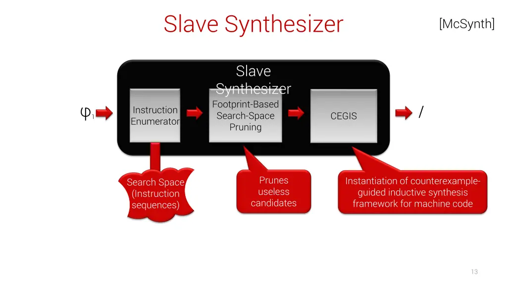 slave synthesizer