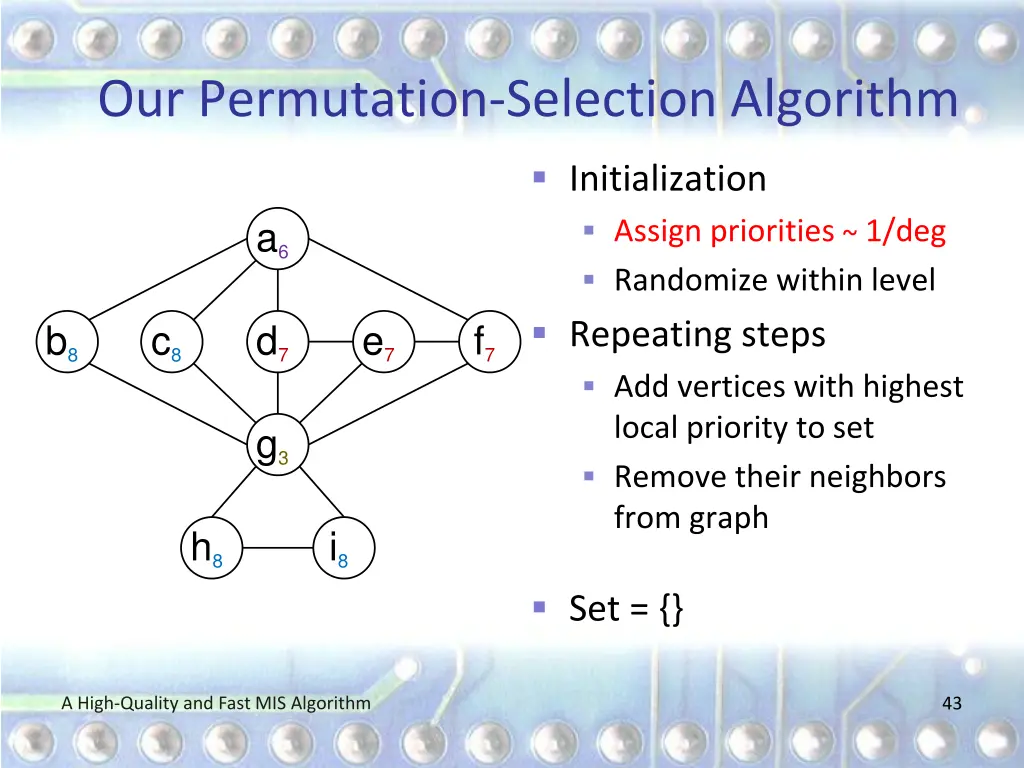 our permutation selection algorithm 1