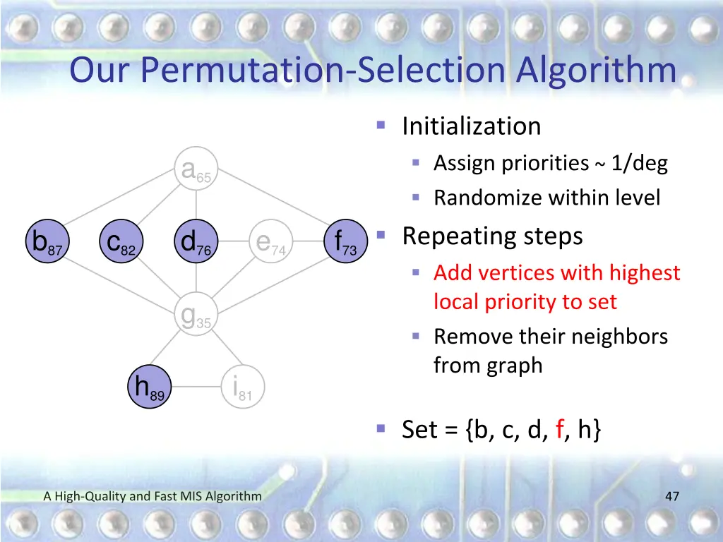 our permutation selection algorithm 5