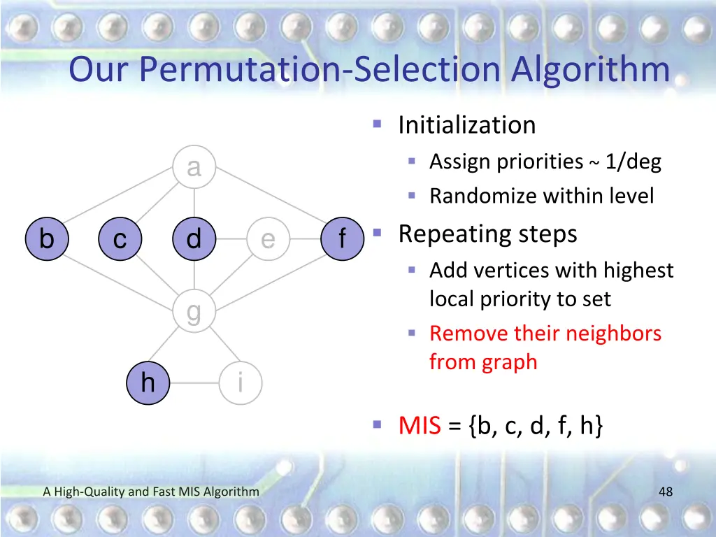 our permutation selection algorithm 6