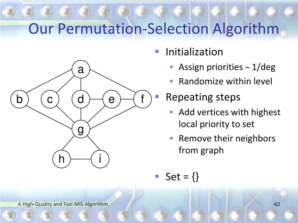 our permutation selection algorithm