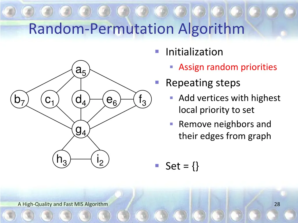 random permutation algorithm 1