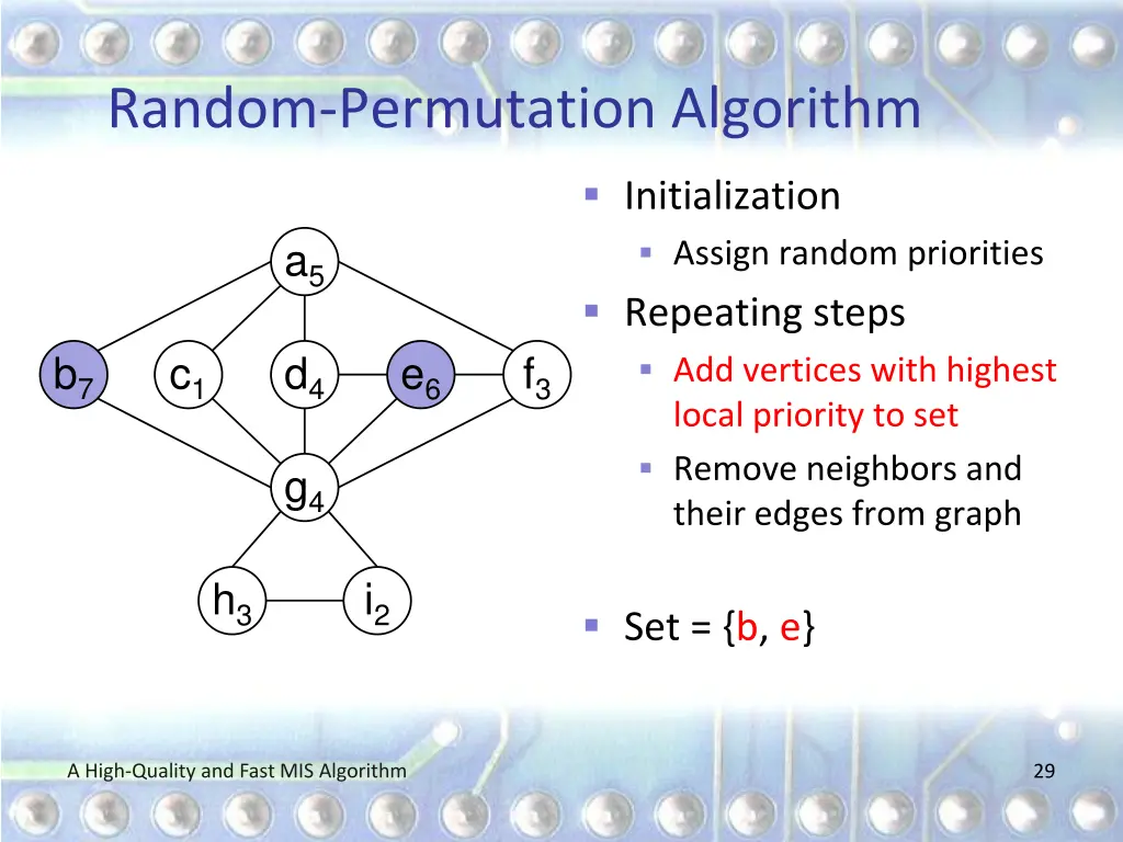 random permutation algorithm 2