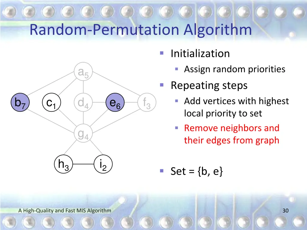 random permutation algorithm 3