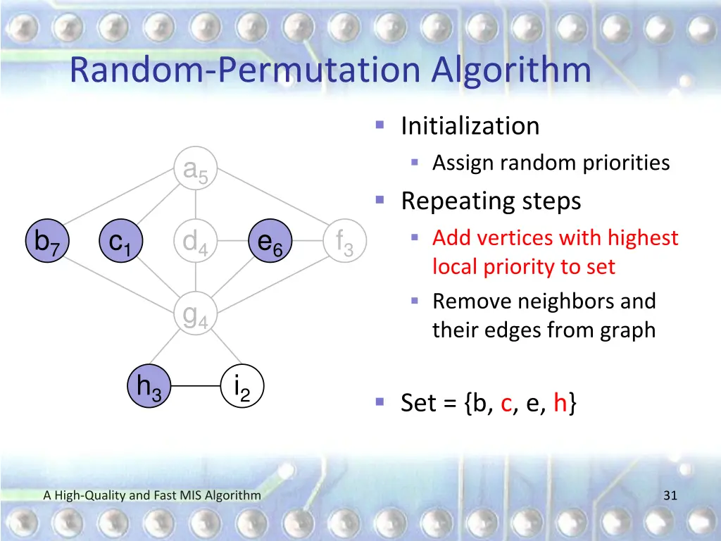 random permutation algorithm 4