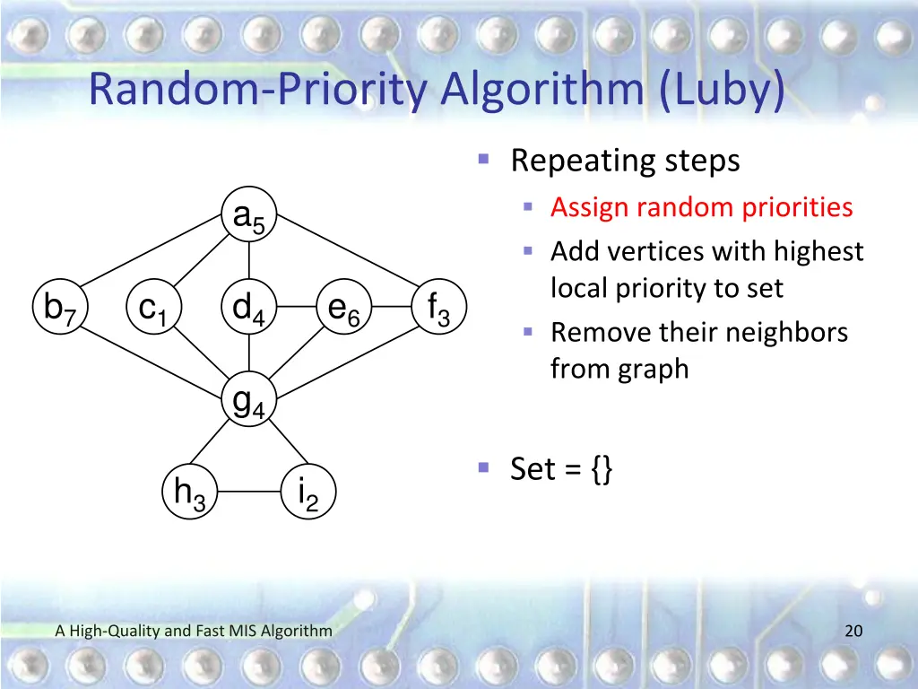 random priority algorithm luby 1