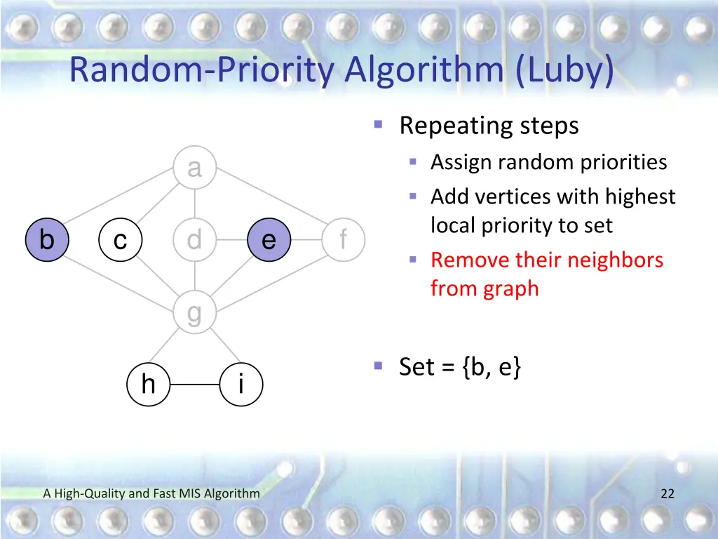 random priority algorithm luby 3