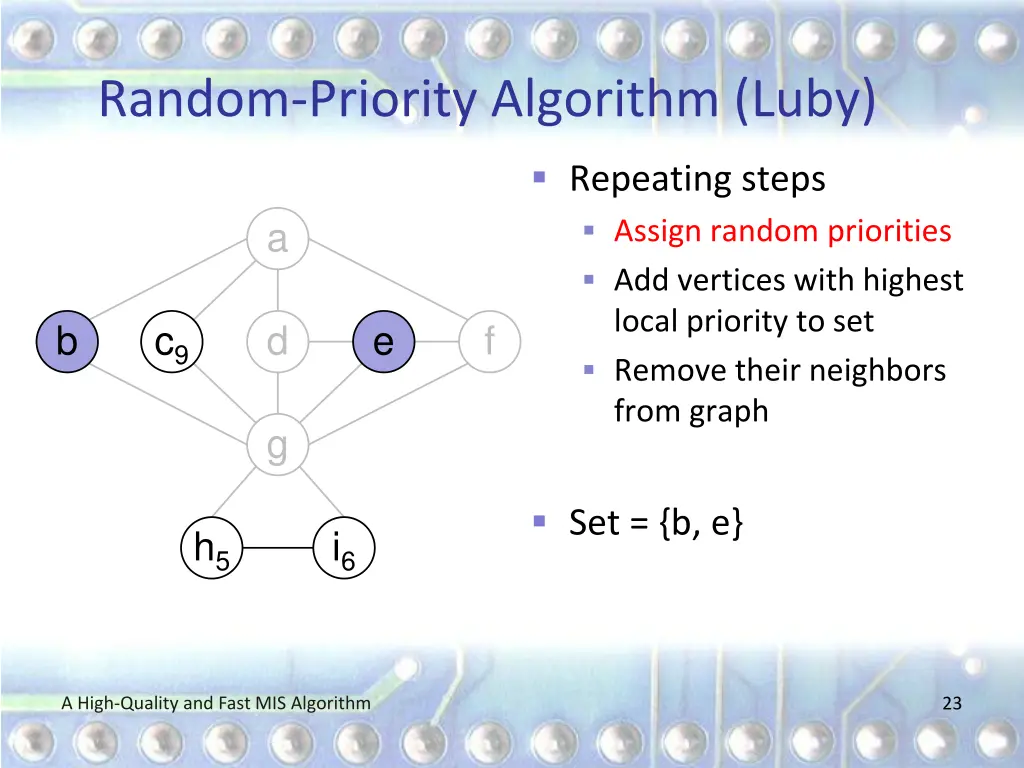 random priority algorithm luby 4