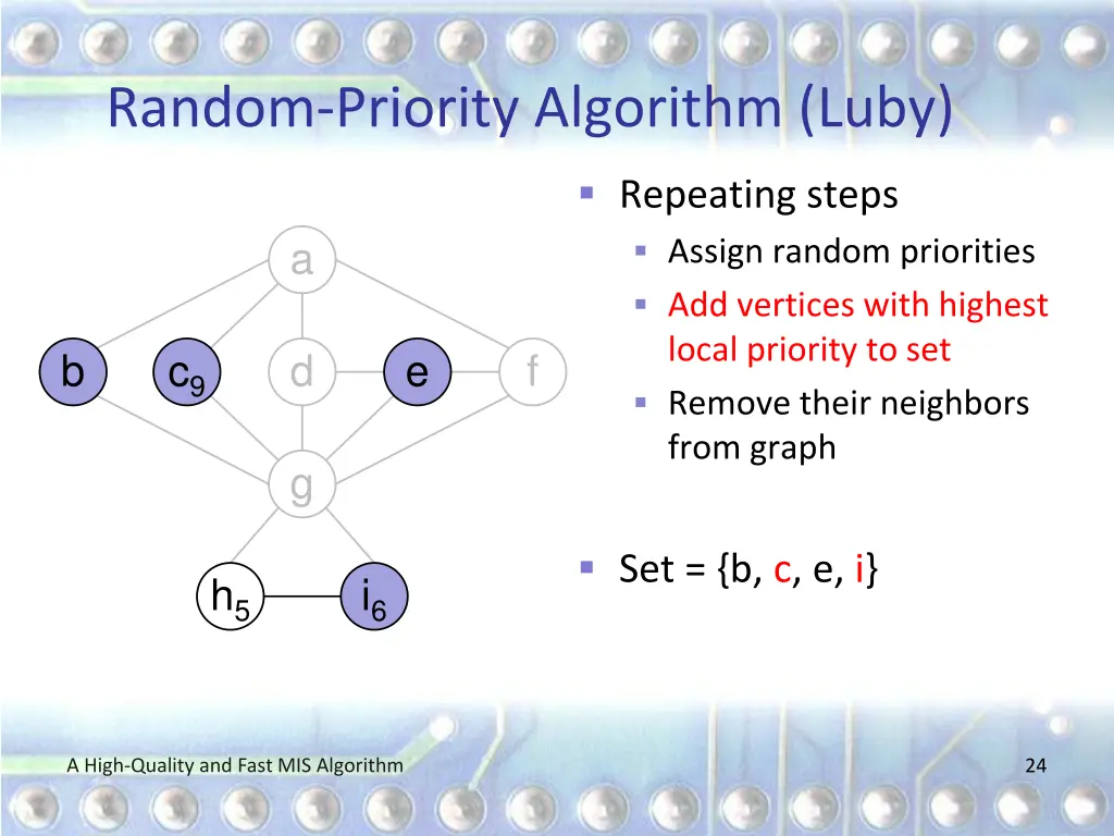 random priority algorithm luby 5