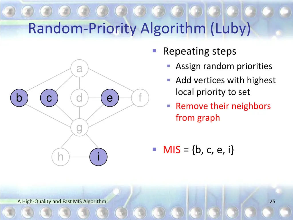 random priority algorithm luby 6