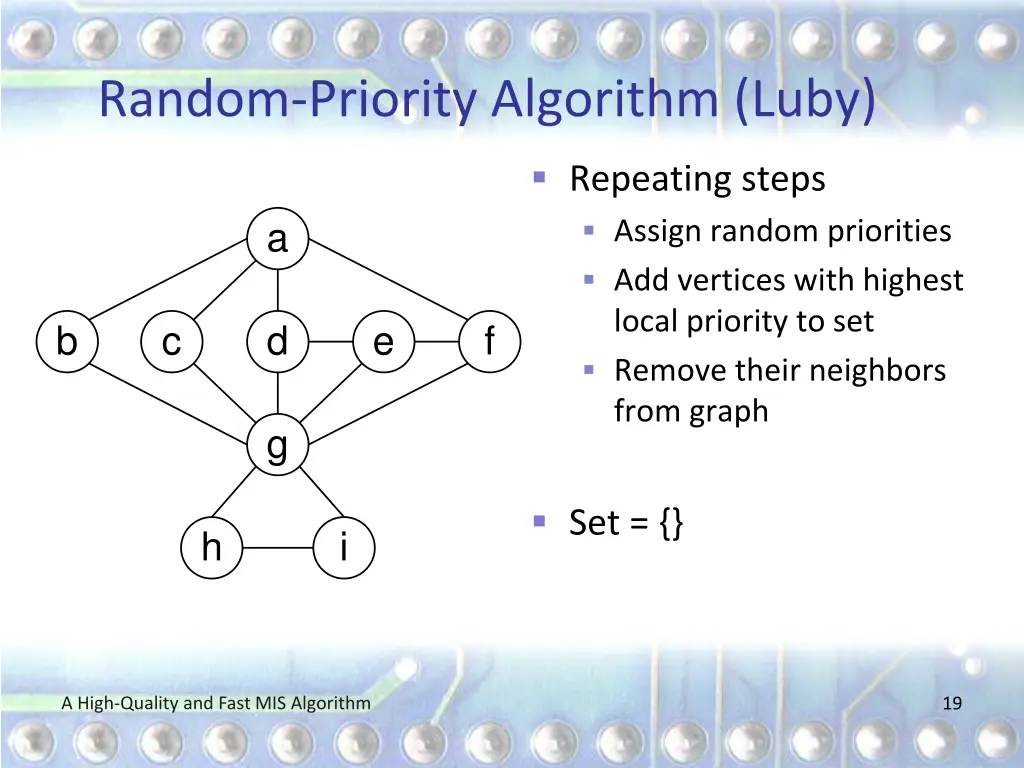 random priority algorithm luby