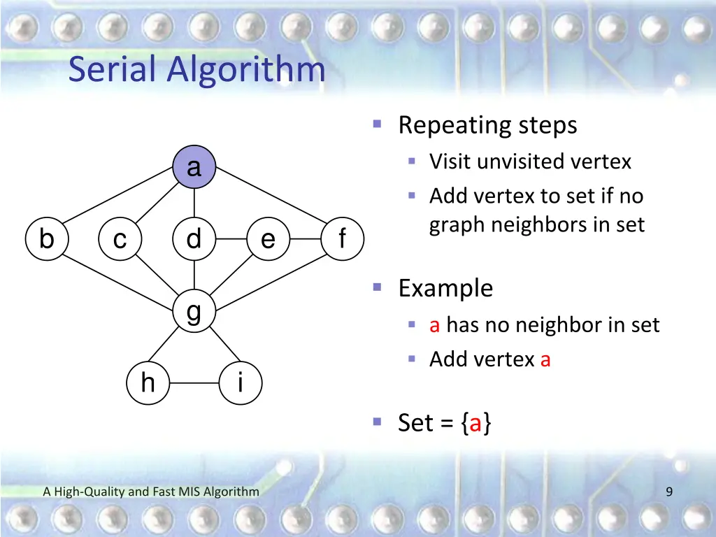 serial algorithm 2