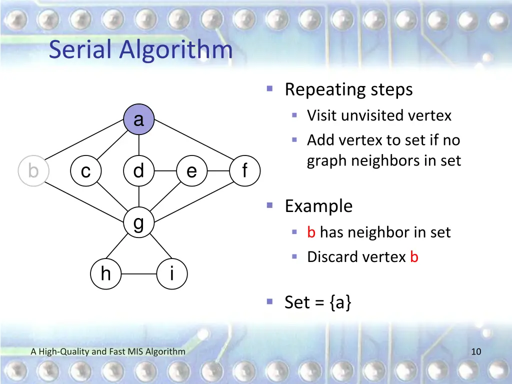 serial algorithm 3