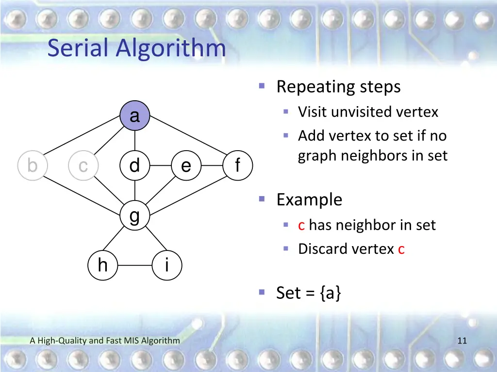 serial algorithm 4