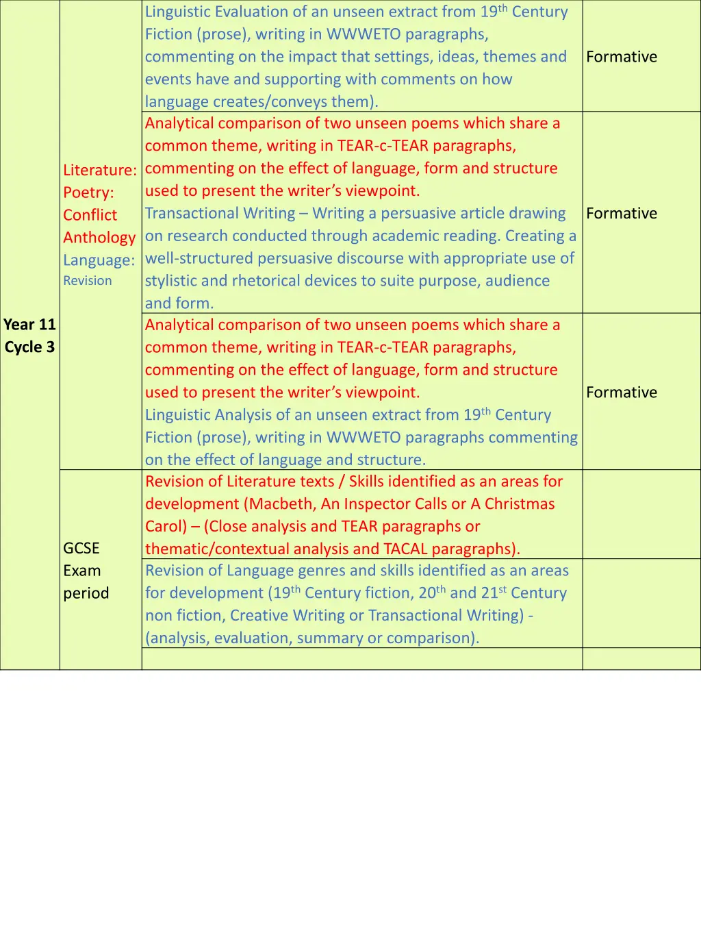 linguistic evaluation of an unseen extract from