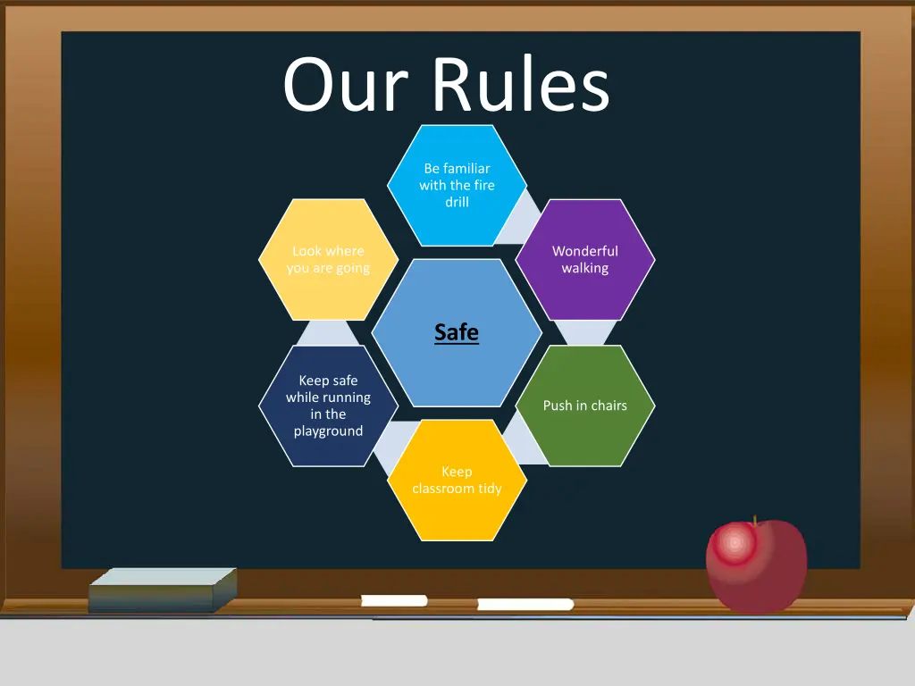 our rules 2